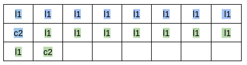 array